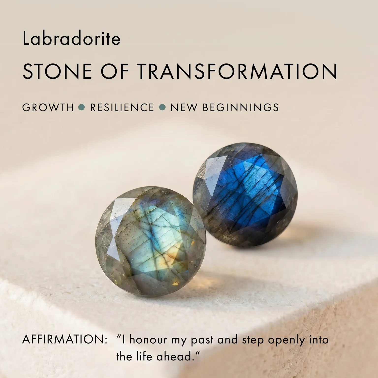 Labradorite Necklace & Hoops - Ora